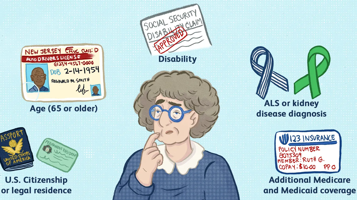 Who is eligible for Medicare in Massachusetts?